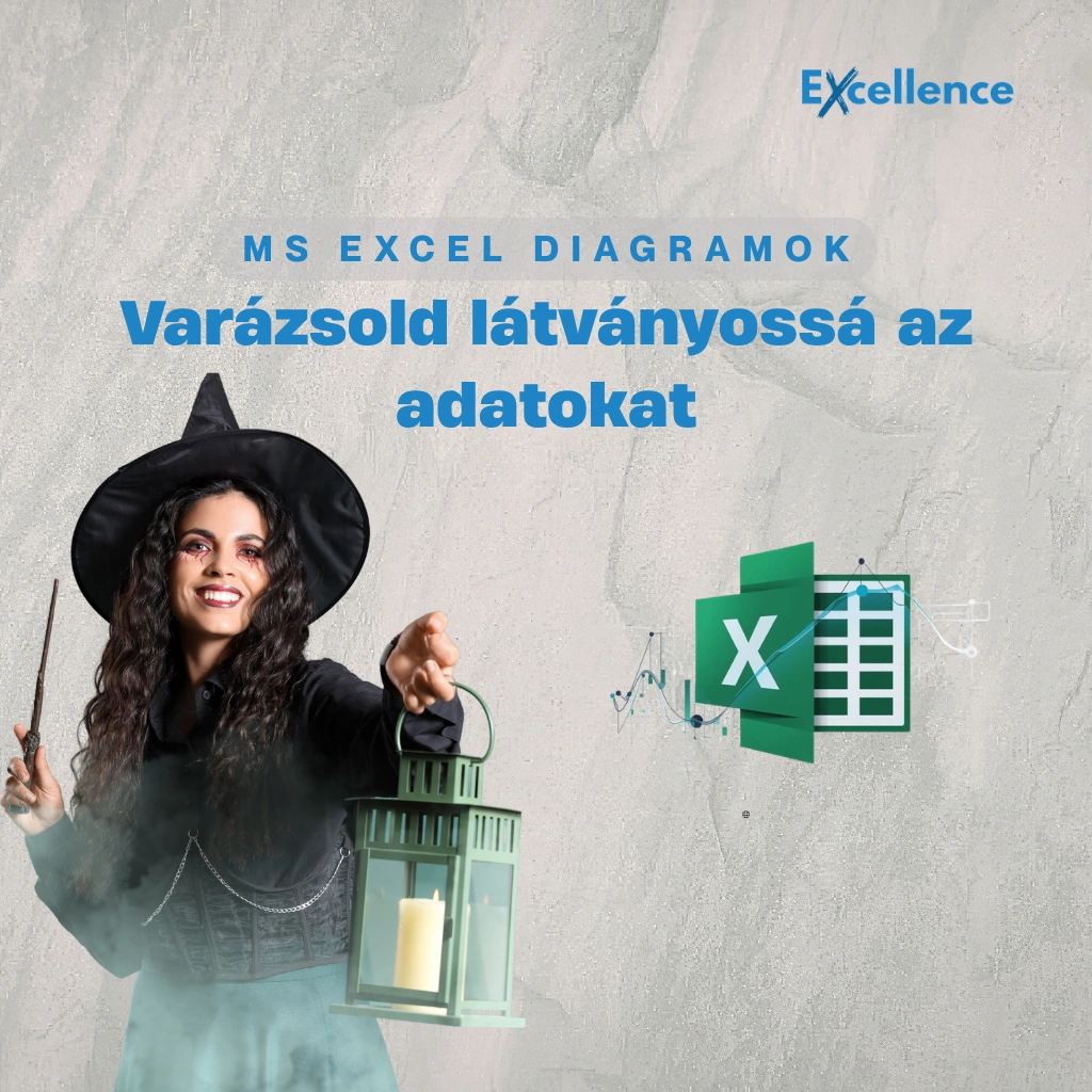 Excel diagramok tanfolyam